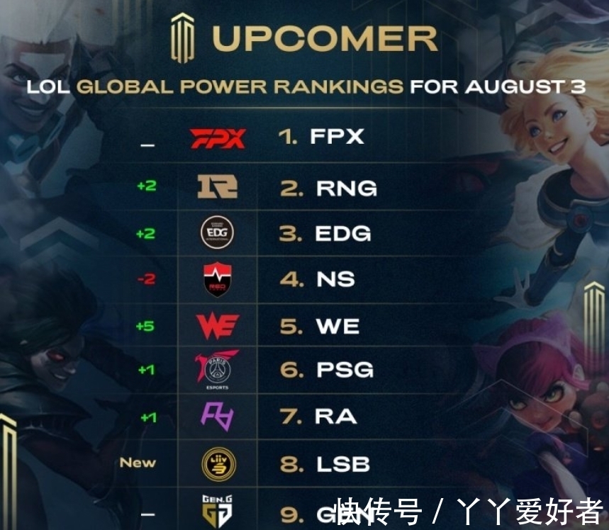 如果你需要 如果你需要