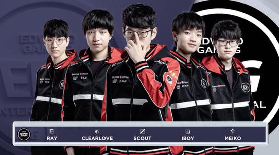 印尼所有的 印尼所有的