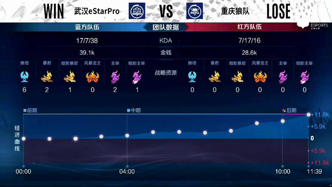 抗稳定性