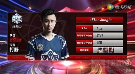 确保线权与