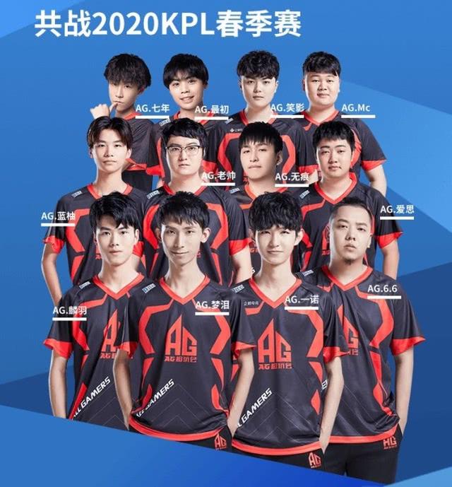 对抗成功率 对抗成功率